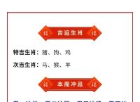 今期生肖有尾巴打一生肖、今期生肖有尾巴是什么生肖