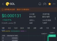 币圈是什么意思、土狗在币圈是什么意思