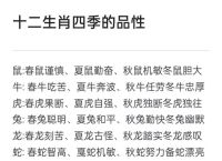 “得过且过三两回，静观大局有生机”代表什么生肖的简单介绍