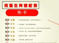 包含今期牛羊有希望打一最佳生肖的词条