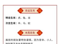 今期生肖在两头打一个生肖、今期生肖在两头一一三三可相寻打一