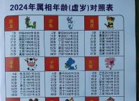 今期特别码找管家最佳生肖、今期生肖找管家的动物是什么