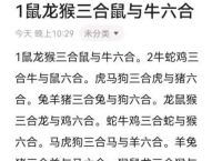 包含猴蛇共舞看今期打一正确生肖的词条