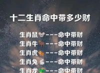 什么生肖最贪财最厉害、12生肖哪个生肖最贪财