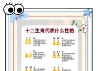 什么生肖的宝宝性格好一点、什么生肖的宝宝性格好一点呢