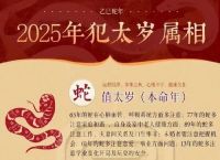 关于今期必中张果老是什么生肖的信息