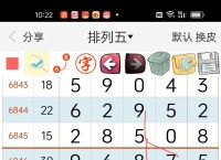 二七相加今期来猜一肖、二七相加今期来,一六相连合五数