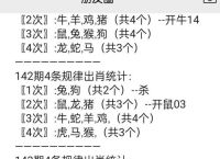 包含今天打一生肖最佳答案的词条