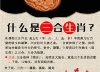 包含三合今期好合数是什么生肖呢的词条