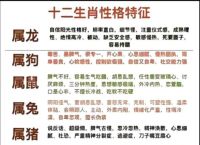 孤打一生肖最佳答案是什么的简单介绍