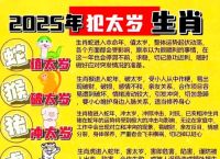 今期生肖头最红正确答案、生肖今期红红头是什么意思