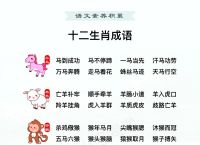 “难兄难弟”指什么生肖、哥俩坐班房难兄难弟指什么生肖