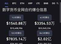 usdt交易所排行国家、usdt哪个交易所价格高