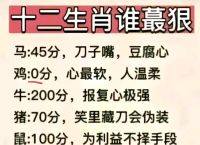 目中无人打一生肖、目中无人打一生肖最佳回答
