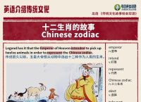 白姐今期放贴士打一最佳生肖的简单介绍