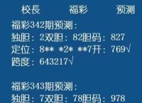 今日3d玄机图、今日3d玄机图牛彩网