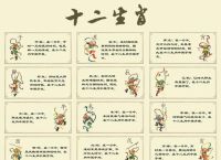 谋智谋策打一生肖精准生肖、谋智谋策是十二生肖的哪一肖