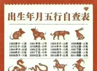 今期二六配八开是什么生肖、今期二二得一九是指什么生肖