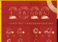 猴生肖与什么生肖最好合、猴和什么生肖最合卜易居算命网