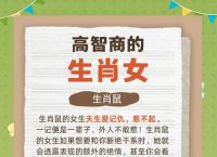 什么生肖聪明智慧、什么生肖聪明智慧讨人喜欢