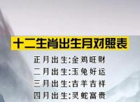 关于“拥孤霜妇泣西风”打一生肖是什么的信息