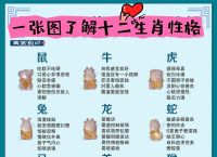 今期生肖木土旺是指什么生肖、今期生肖木土旺指什么生肖词语解释