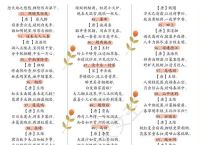 故溪黄稻熟打一生肖、故溪黄稻熟是什么意思