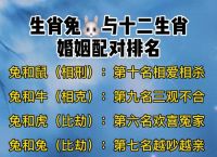 最佳答案打一生肖答案、最佳搭配在十二生肖里指的是什么