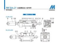 金器气缸选型参数、金器气缸选型参数设置