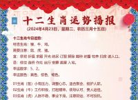 今期生肖开金花代表什么生肖、今期生肖开金花代表什么生肖呢?
