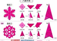 雪花打一生肖求正确答案的简单介绍