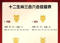 今期生肖土字头猜数字、今期生肖土字头猜数字是什么