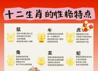 “小打小闹”打一个生肖动物的简单介绍