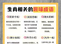 “今期生肖泪如雨”打一个生肖动物的简单介绍