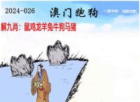 今期四不像今晚精准、2025年今期今晚四不像正版图