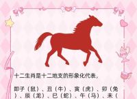 今期生肖出二门代表哪些生肖、今期生肖出二门代表哪些生肖和动物