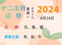 关于今期生肖旺东西打一个数字的信息