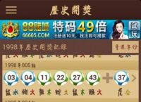 今期生肖土在头、今期生肖土在头指什么生肖