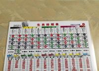 今期特马三三、最准特准特马资料