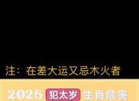 包含劫打一生肖最佳答案的词条