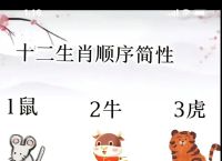 今期生肖找牛童代表什么数字、今期生肖找牛童顺手牵羊二五来指什么生肖