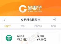 usdt买卖、USDT买卖在中国合法吗