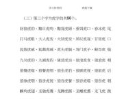 关于“三天三夜凶险多”打一生肖是什么“杏雨梨云”打一准确动物生肖的信息