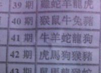 今期看单来发财打生肖、今期看单来发财打一动物