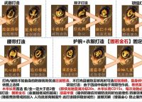 玄机最新攻略大全、玄机最新攻略大全下载