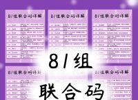 关于锁打一生肖数字号码的信息