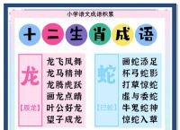 四字成语打一肖、四字成语猜生肖及答案