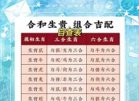 包含今期生肖多磨难打一最精准生肖的词条