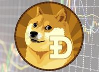 doge币今日价格行情、币圈十大交易所app下载