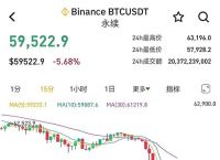 美股比特币交易的股票、美股比特币交易的股票叫什么
